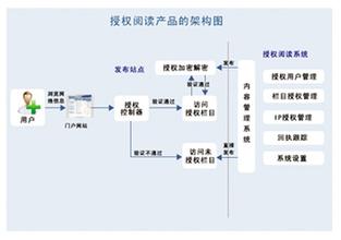 �齫����ҩˮ��Ƶ��ũ��ԭ���г��ܻ�ϸ�ڣ����ھ��Ƚ��� һ����8�����...